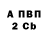 Амфетамин 97% Ivan Goodey